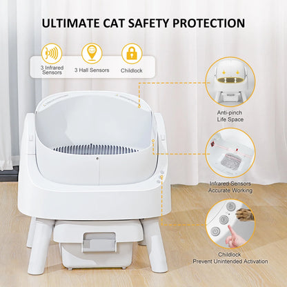 Large Multi-Cat Family Automatic Cat Litter Box with Safety Protection, Mat and Trash Bags Included, White