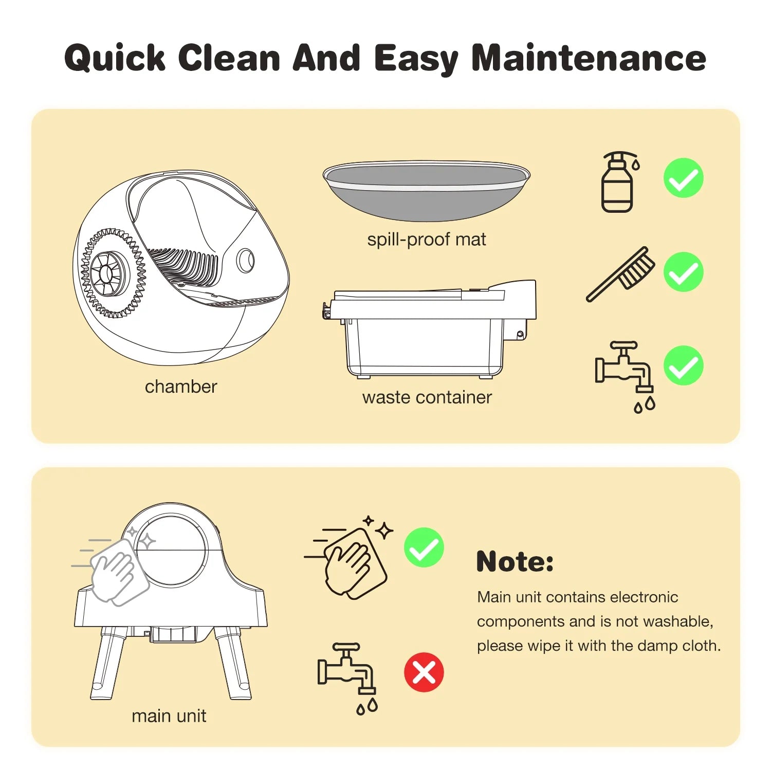 Large Multi-Cat Family Automatic Cat Litter Box with Safety Protection, Mat and Trash Bags Included, White